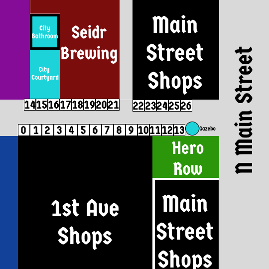 Market Map